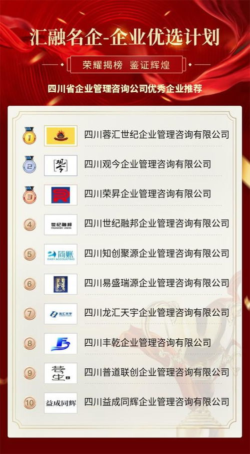 引領變革，賦能未來 四川省優(yōu)秀企業(yè)管理咨詢公司助力企業(yè)人員管理項目騰飛